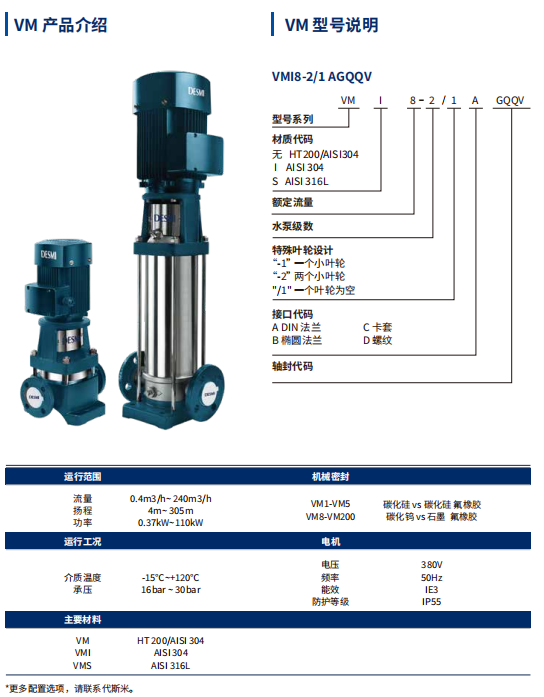 立式多级离心泵(图1)