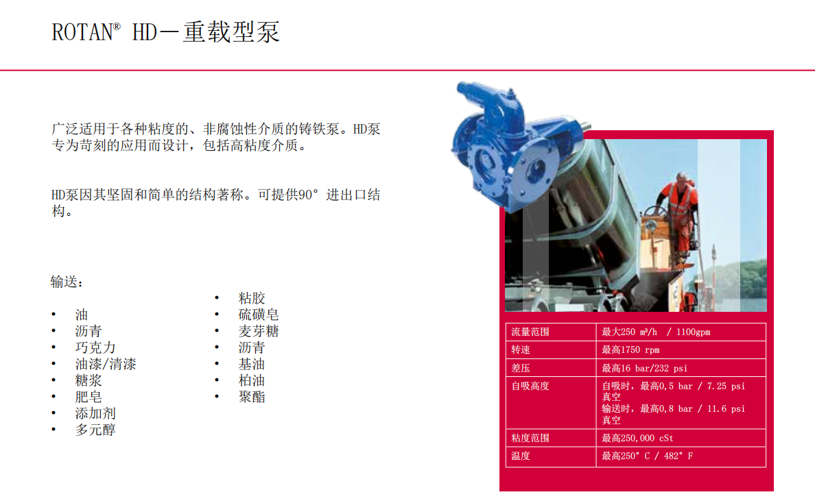 ROTAN® GP―通用型泵(图2)