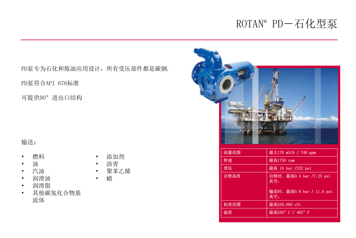 ROTAN® GP―通用型泵(图3)