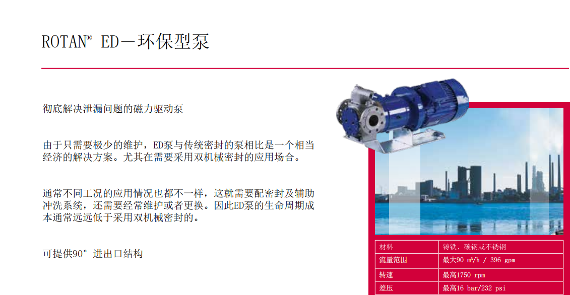 ROTAN® GP―通用型泵(图5)