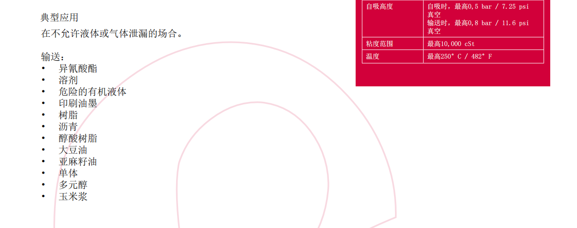 ROTAN® GP―通用型泵(图6)