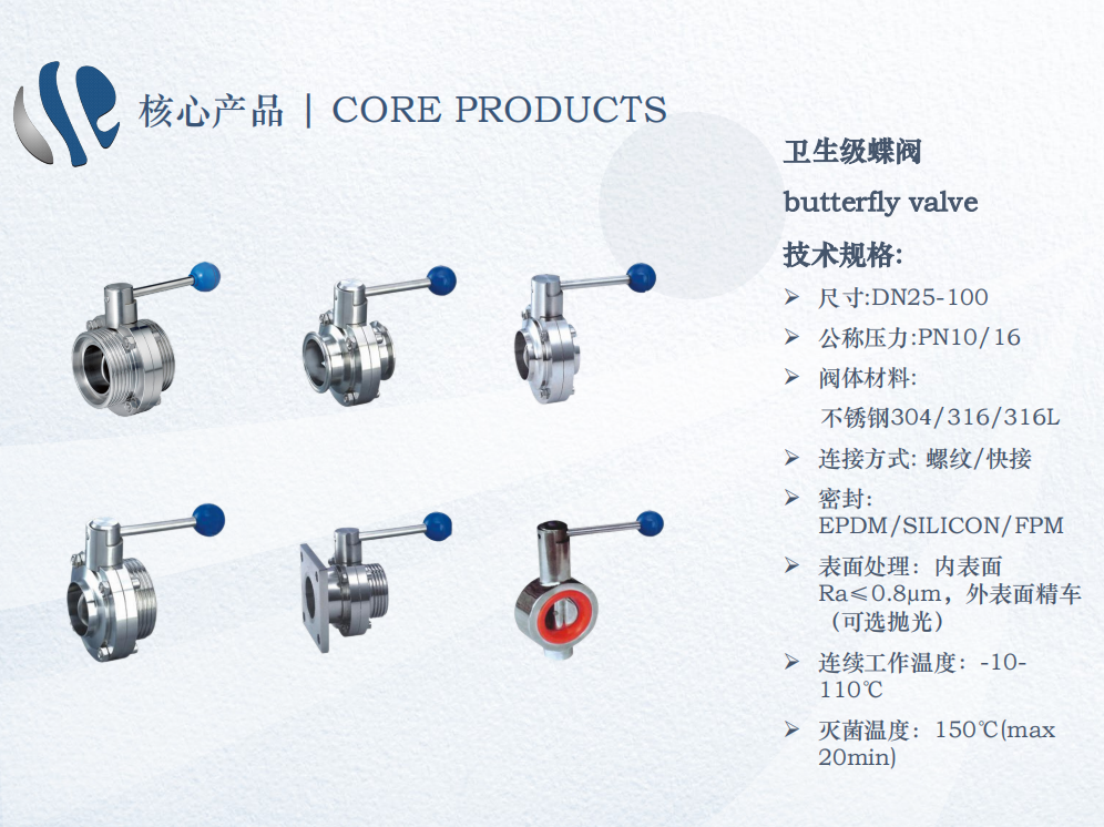 卫生级蝶阀 butterfly valve(图1)